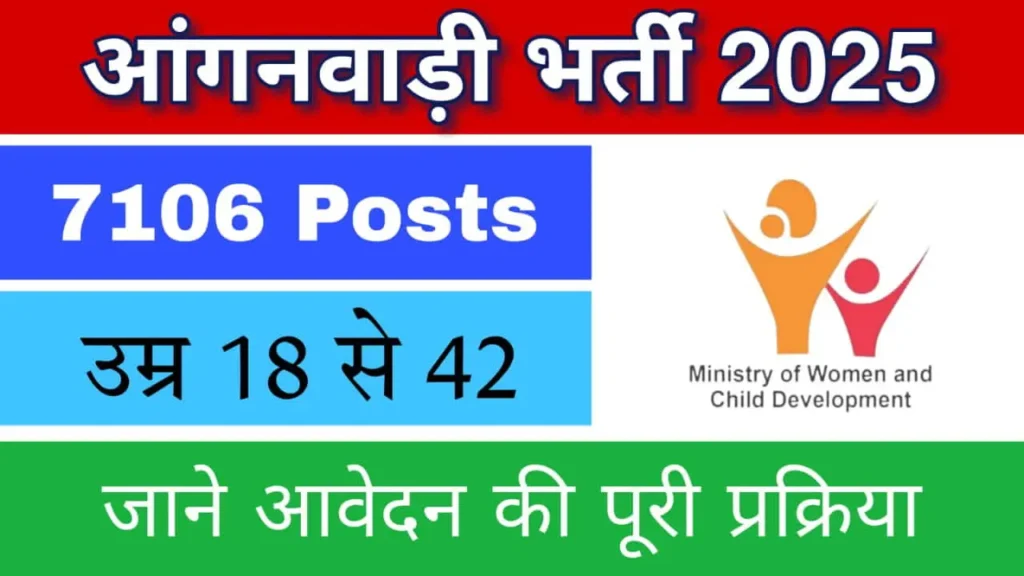 Haryana Anganwadi Recruitment 2025 Apply Form