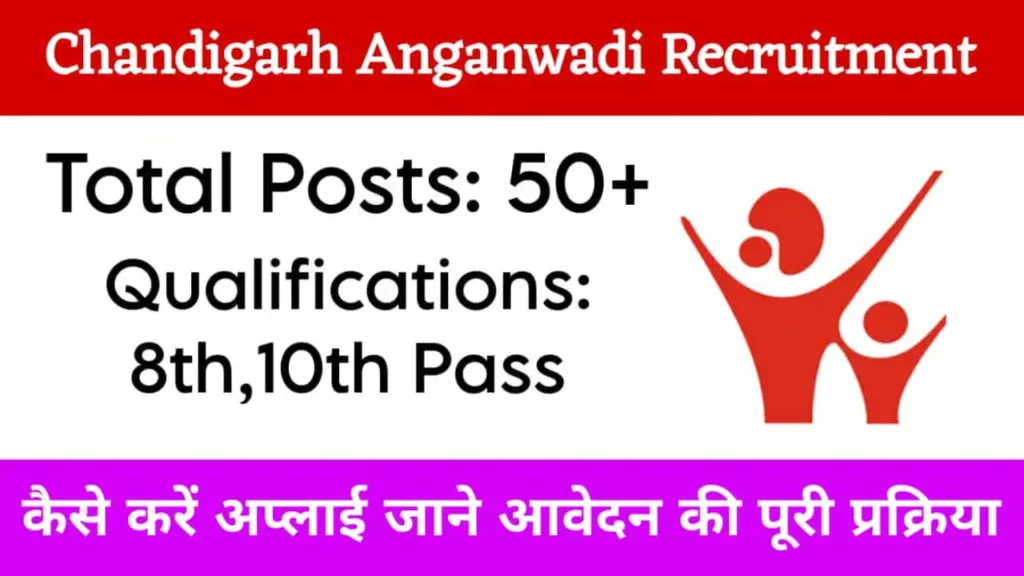 Chandigarh Anganwadi Vacancy 2025